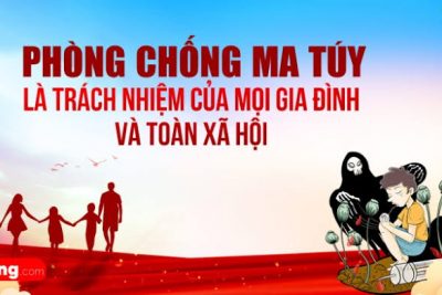 Phòng chống ma tuý
